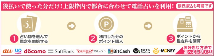 電話占いデスティニーは当たる？当たらない？占い師の口コミ評判や鑑定料金を紹介