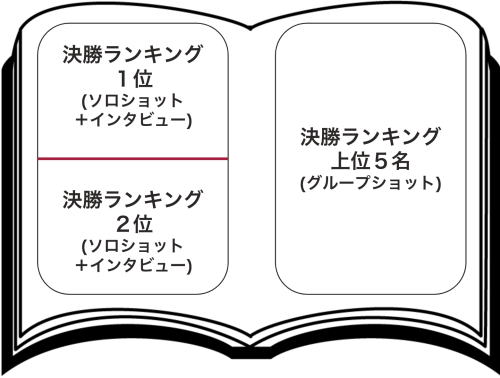 スクリーンショット 2022-06-27 12.45.48